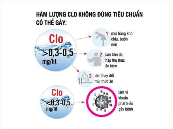 nguon-nuoc-gia-dinh-co-mui-hoi-1