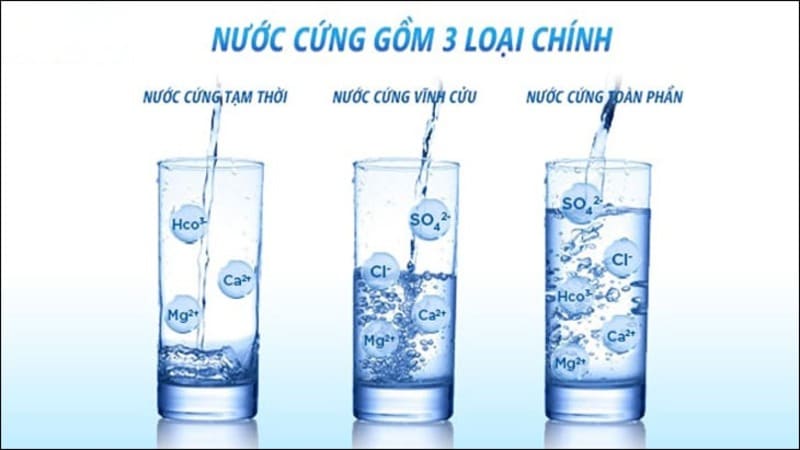 lam-mem-nuoc-cung-2