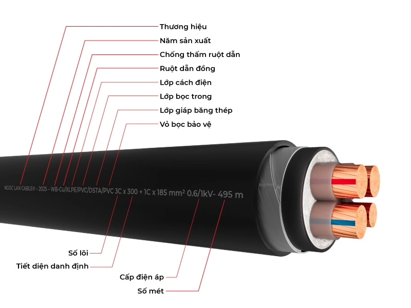 vo-mang-loc-cong-nghiẹp-dung-ky-thuat-2