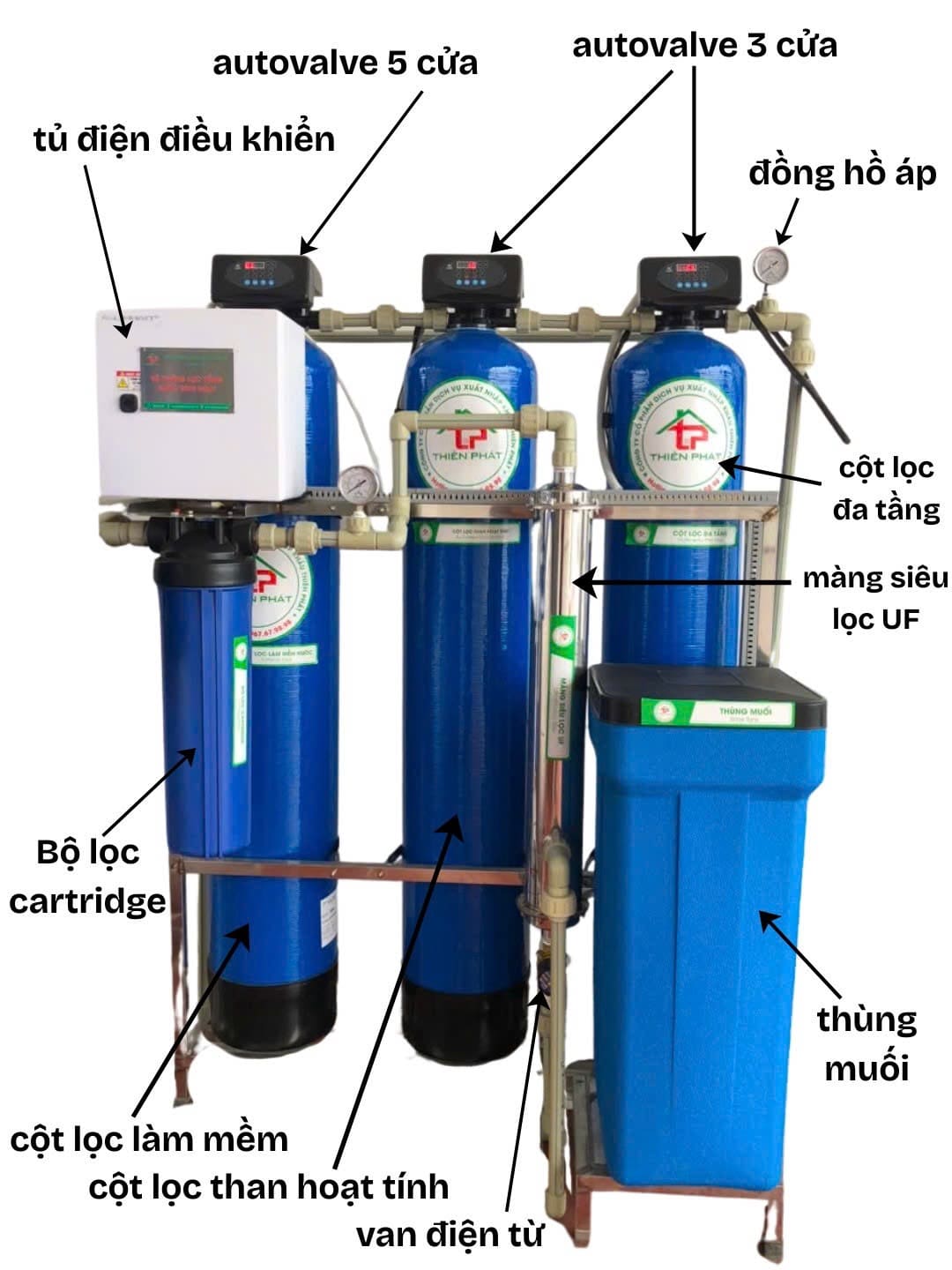 tac-hai-cua-pfas-trong-nuoc-uong-3
