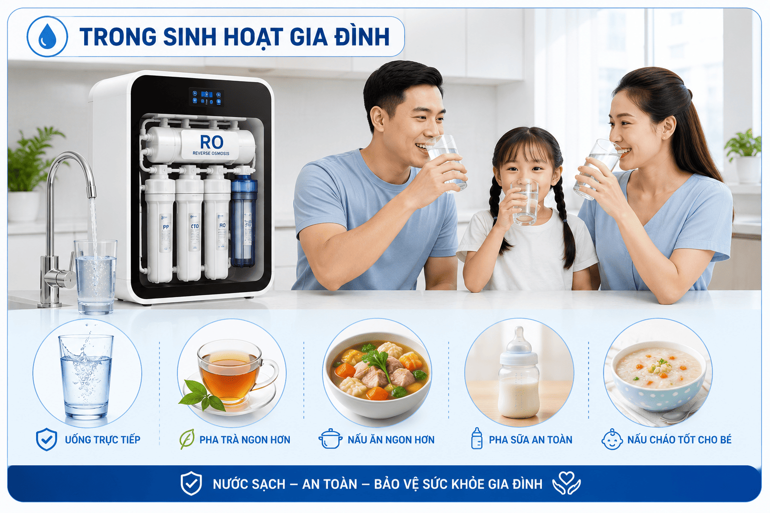 cong-nghe-tham-thau-nguoc-trong-may-loc-nuoc-ro-4