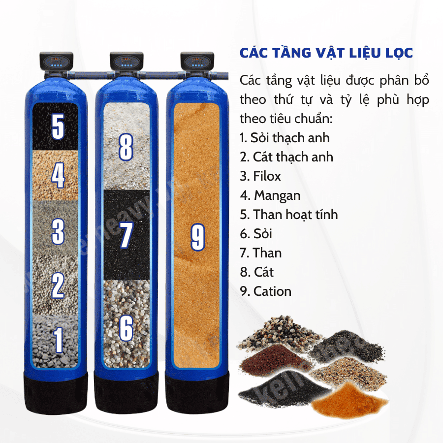 nuoc-co-mui-trung-thoi-9